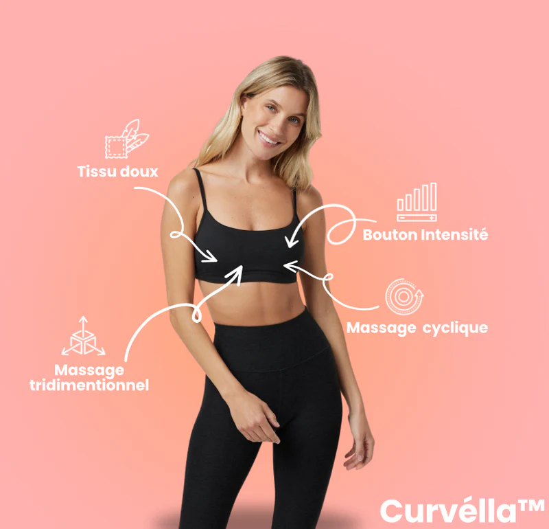 Caractéristiques de la Brassière Massante-Curvélla™ - Tissu doux, Bouton intensité, Massage cyclique, Massage tridimentionnel